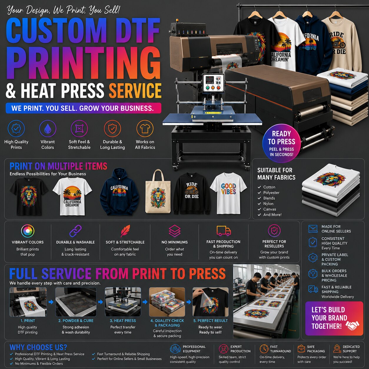 Order  :  DTF Heat Press Services
